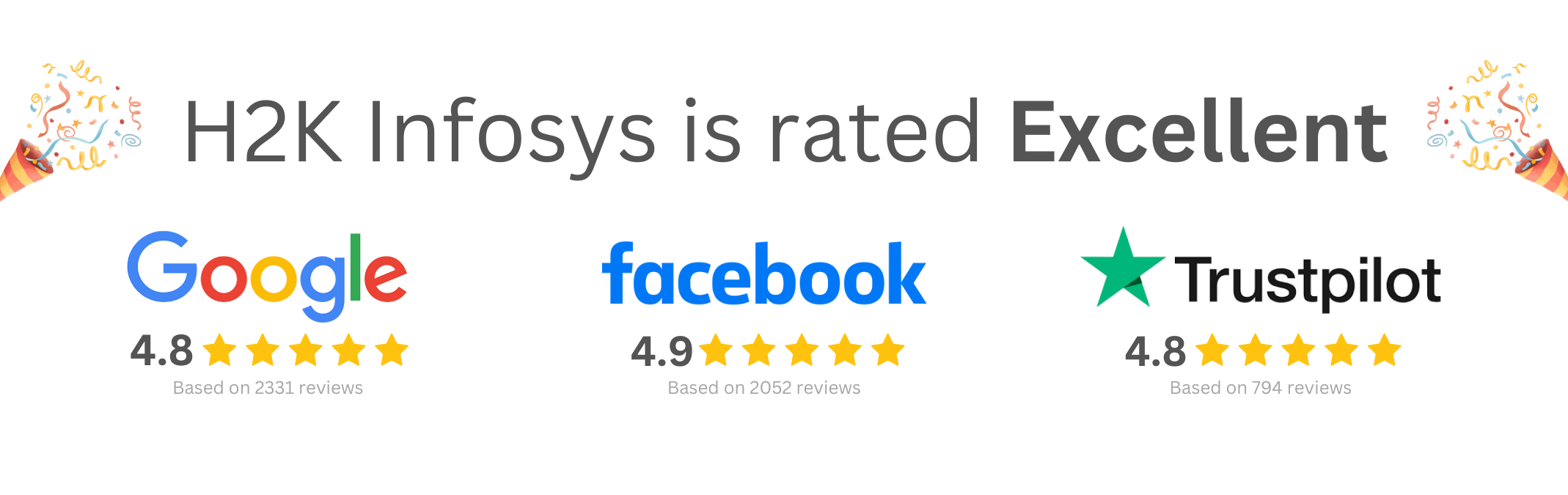 H2kK Infosys is rated Excellent