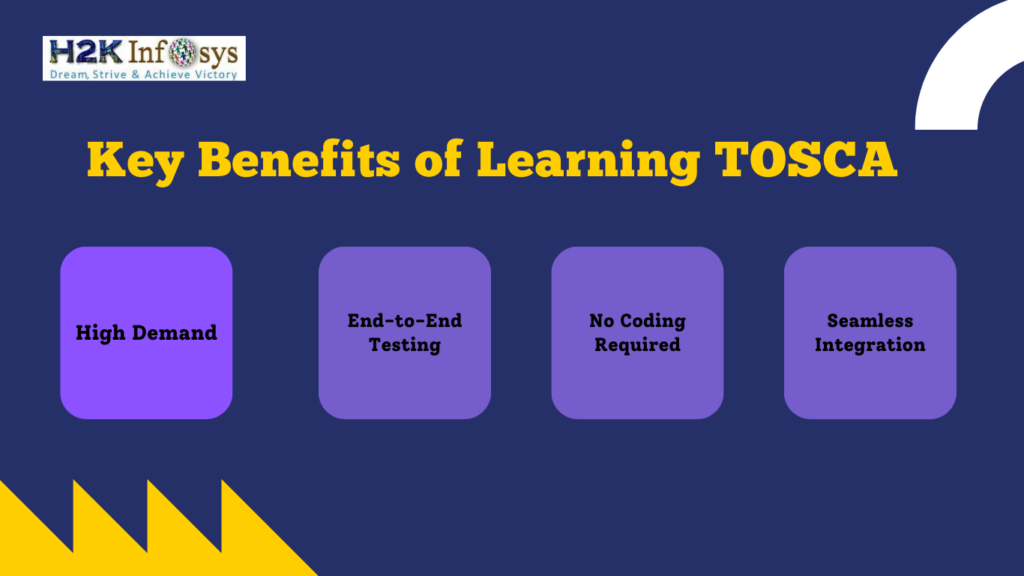 Tosca Automation Testing