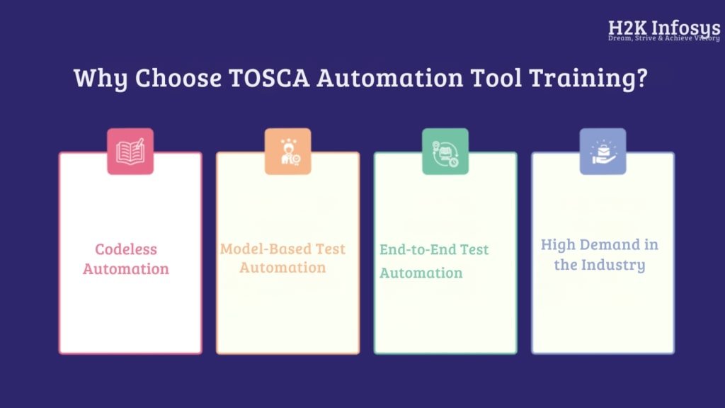Tosca Automation Testing
