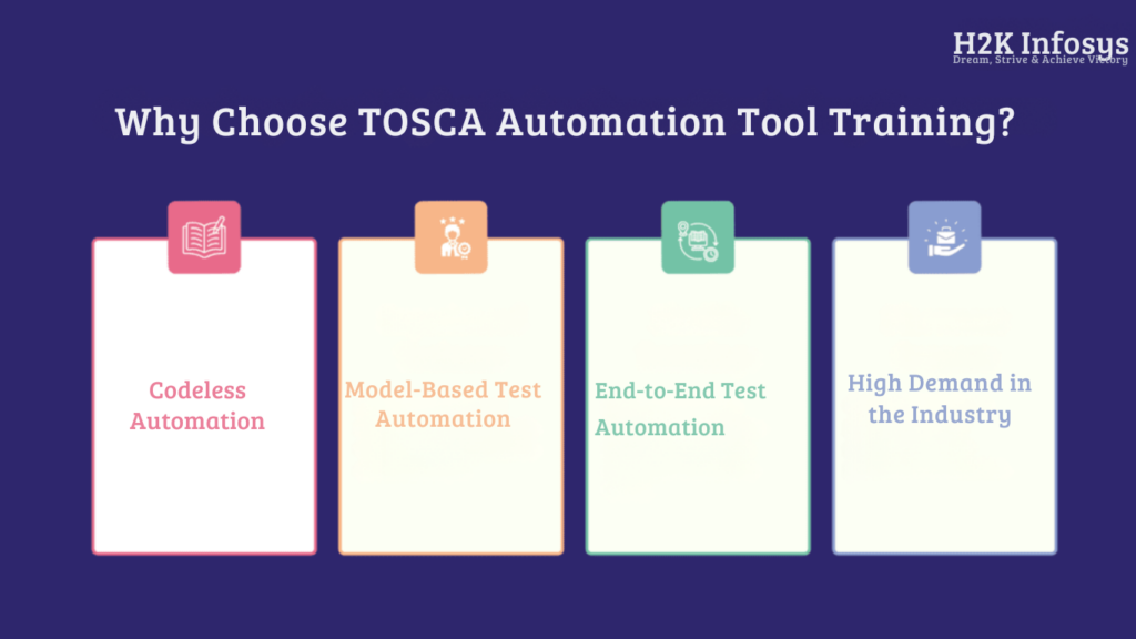 Tosca Automation Testing